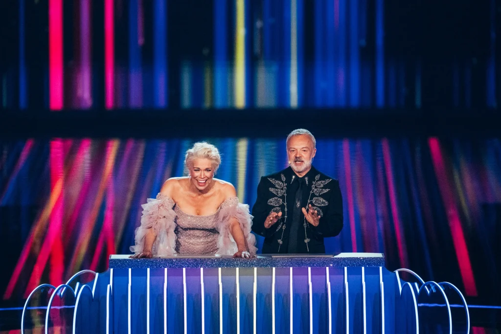 Eurovisión 2023 | Resultados de la Gran Final de Eurovisión